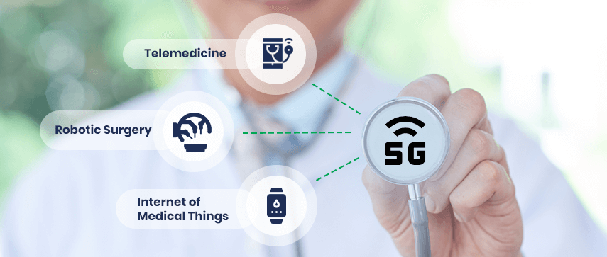 5g-technology-in-different-fields-of-medical-care