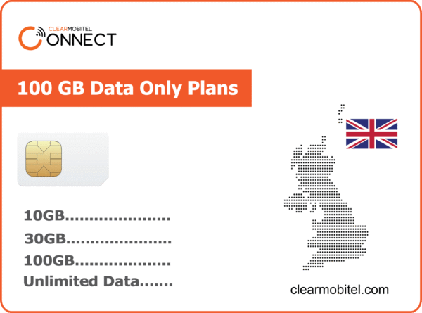 100GB Data Only Plans
