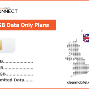30GB Data Only Plans