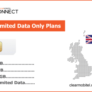 Unlimited Data Only Plans