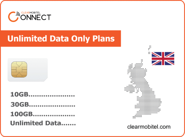 Unlimited Data Only Plans